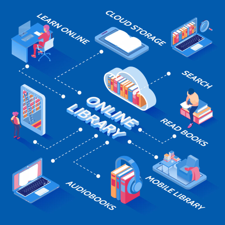 AI dalam pengelolaan perpustakaan digital